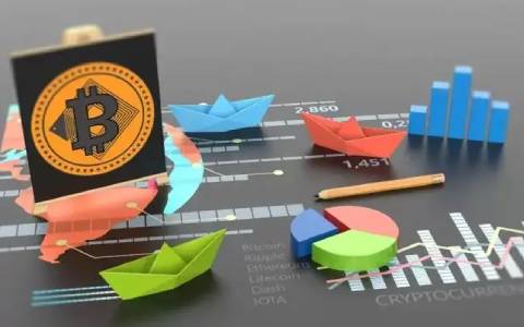 周一纽约尾盘比特币期货涨094%