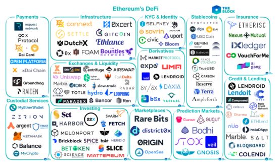 DeFi跨链流动性再创新高 XBIT打通链间壁垒