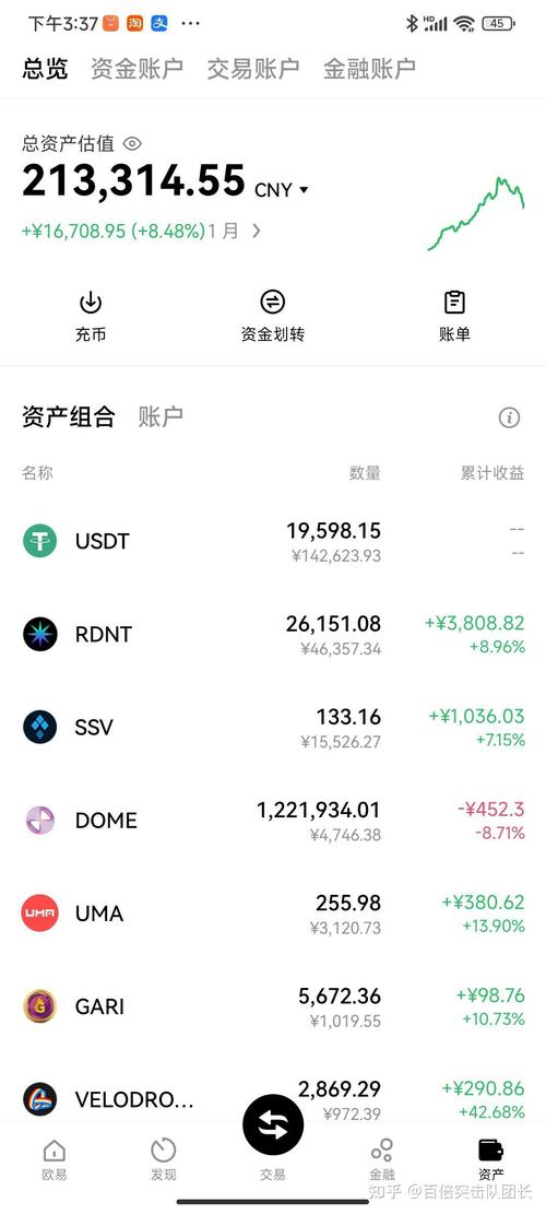 第213次以太坊ACDE会议：推迟提升Gas Limit到60M