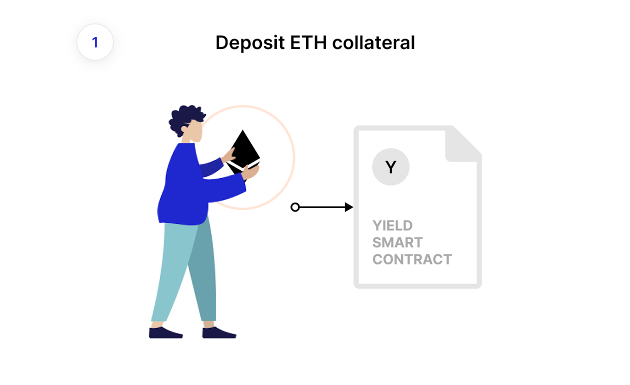 “不用懂也能赚”：AIDAv2 为何能成为普通用户的 DeFi 入门首选？