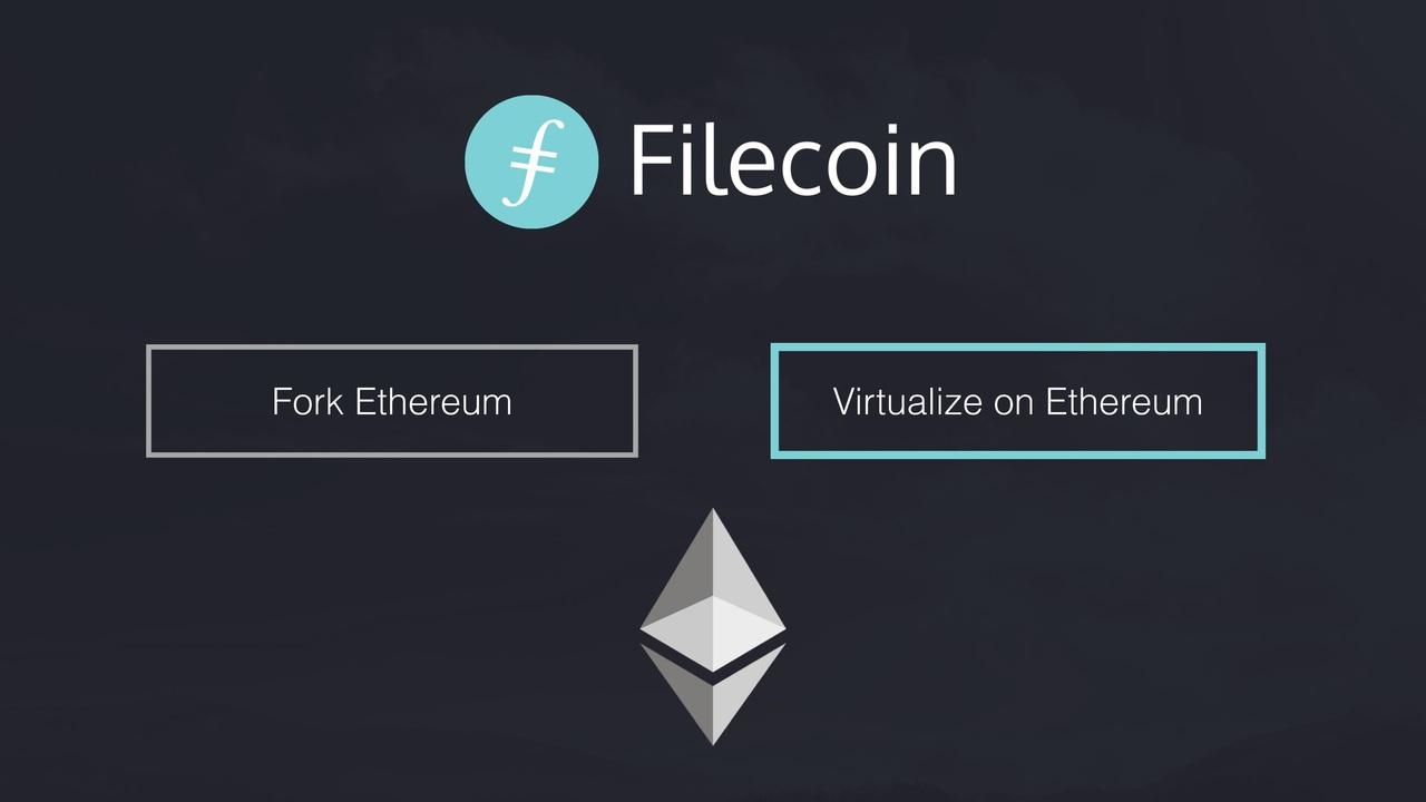 以太坊（Ethereum）与收益之战：ETH的未来如何？