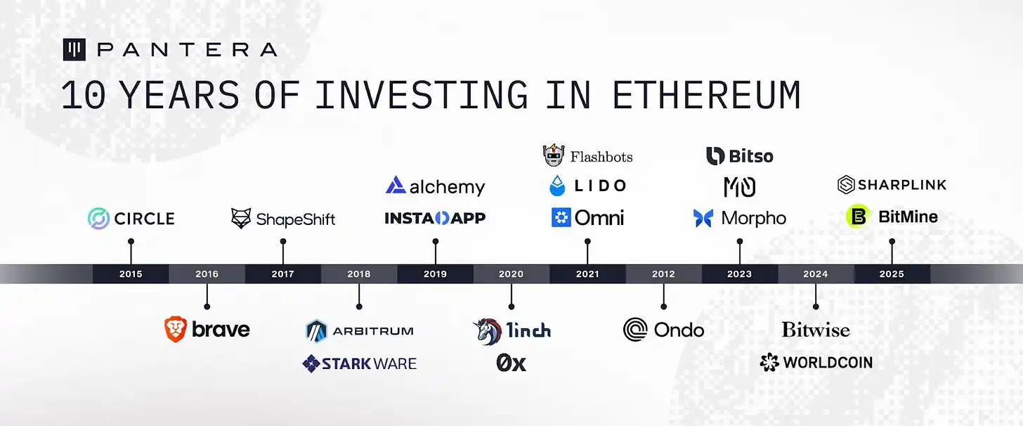 探讨“存在价值”以太坊Devconnect大会揭示生态成年礼